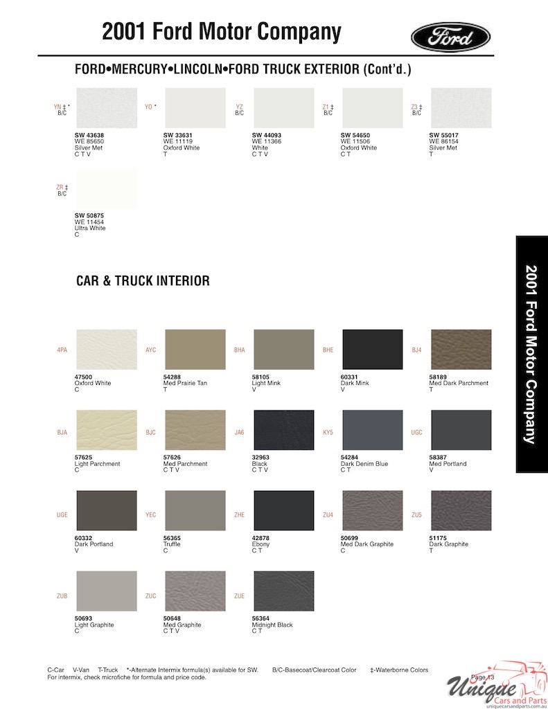 2001 Ford Paint Charts Sherwin-Williams 3